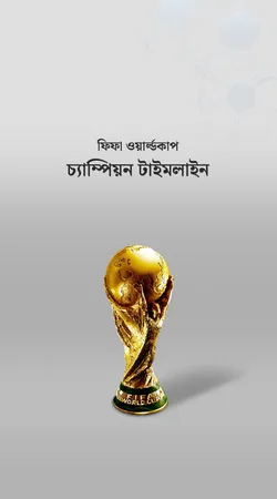ফিফা বিশ্বকাপ শিরোপা জয়ীদের টাইমলাইন | FIFA World Cup Winners Timeline