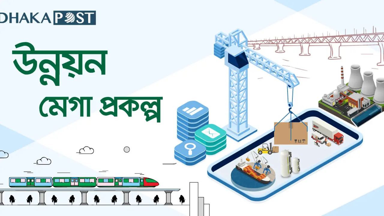 মেগা প্রকল্প, উচ্ছেদ ও কর্মসংস্থানের ভ্রান্ত প্রতিশ্রুতি
