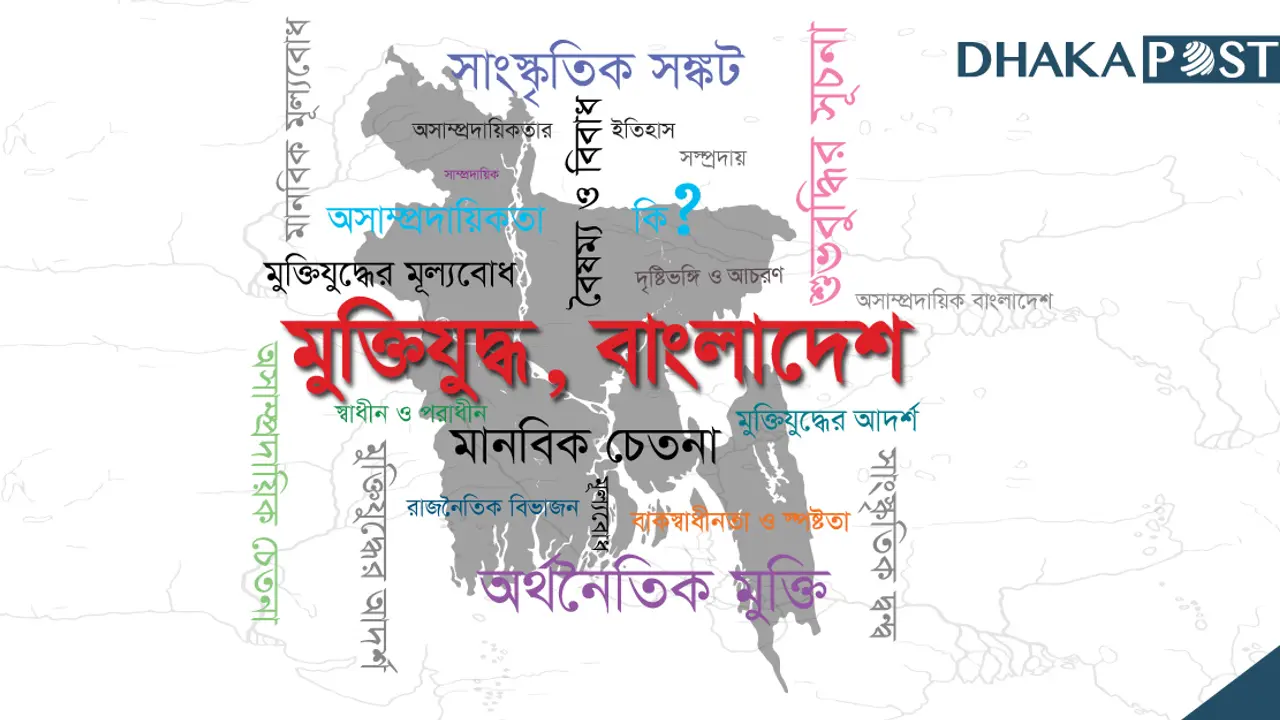 মুক্তিযুদ্ধের মূল্যবোধ প্রতিষ্ঠায় আমাদের ভূমিকা