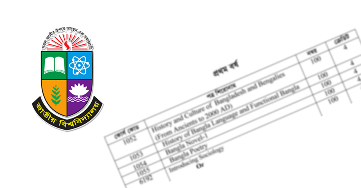 Dhaka Post