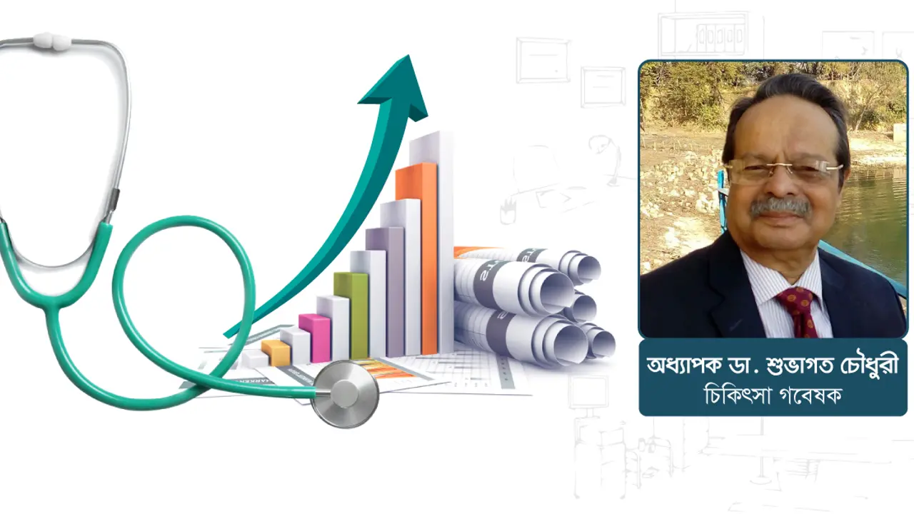 স্বাস্থ্য খাতে বাজেট: সংকট ও সম্ভাবনা