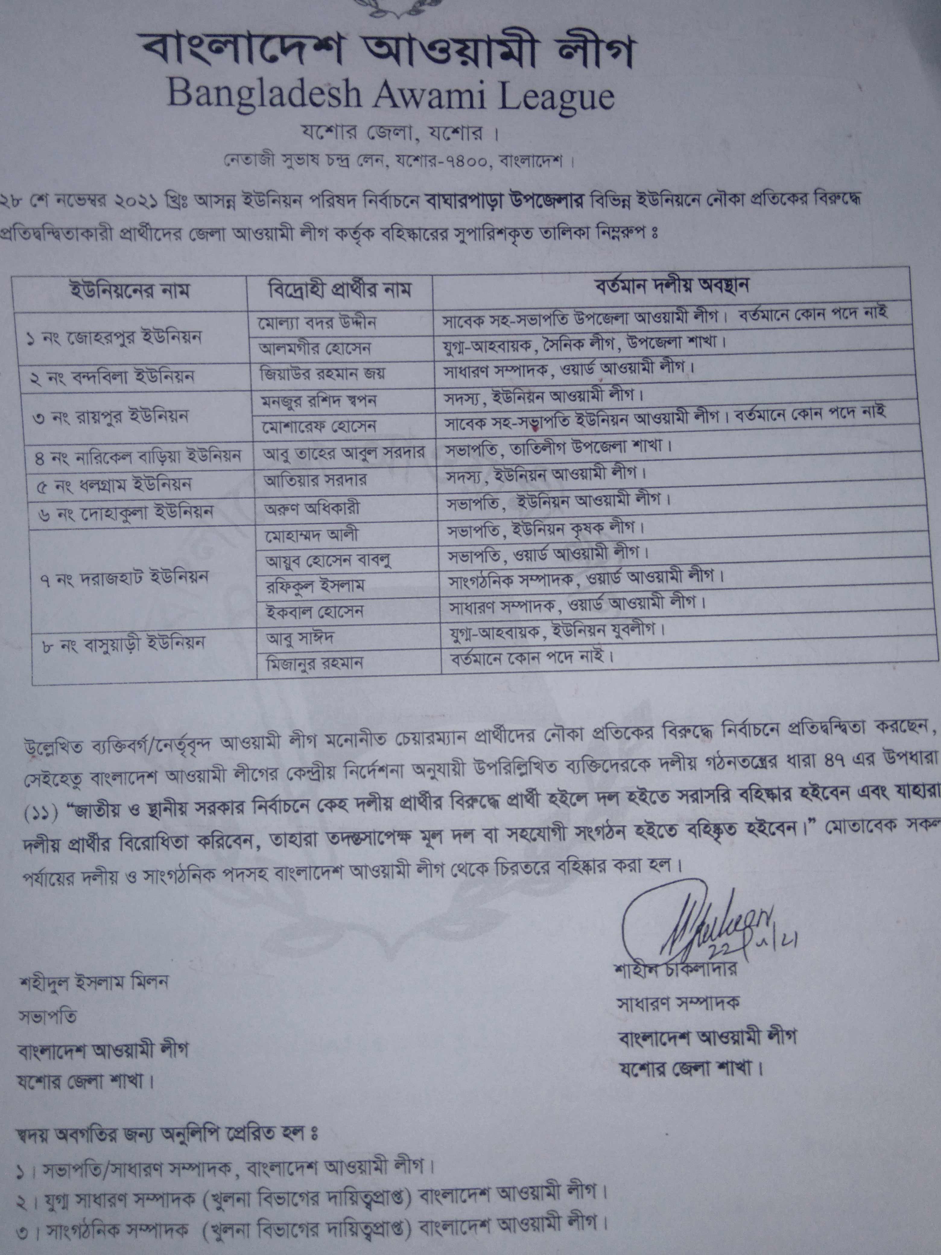 Dhaka Post