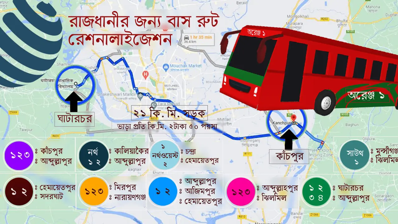 সুর পাল্টালেন বাসমালিকরা!