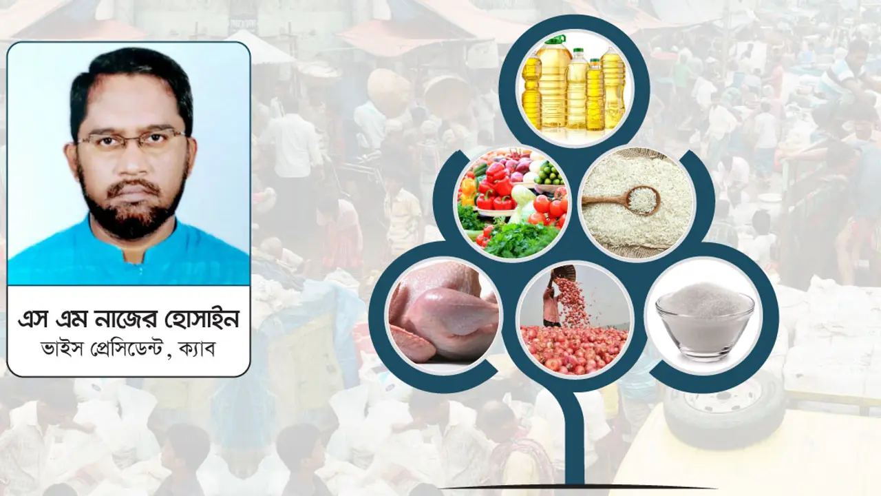 নিত্যপণ্যের বাজার অস্থির কেন?
