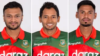 Shakib, Mushfiq, Mustafiz named in ICC Men’s ODI Team of the Year