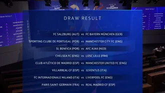 Real get PSG, Liverpool draw Inter and Utd to play Atletico