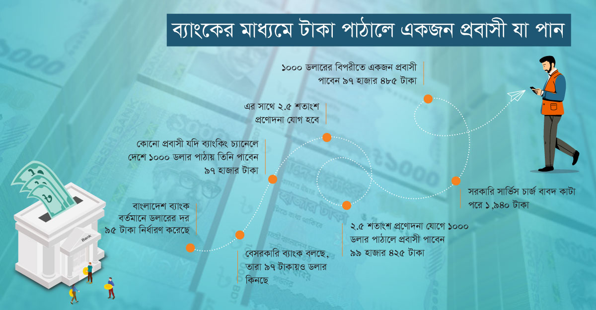 dhakapost