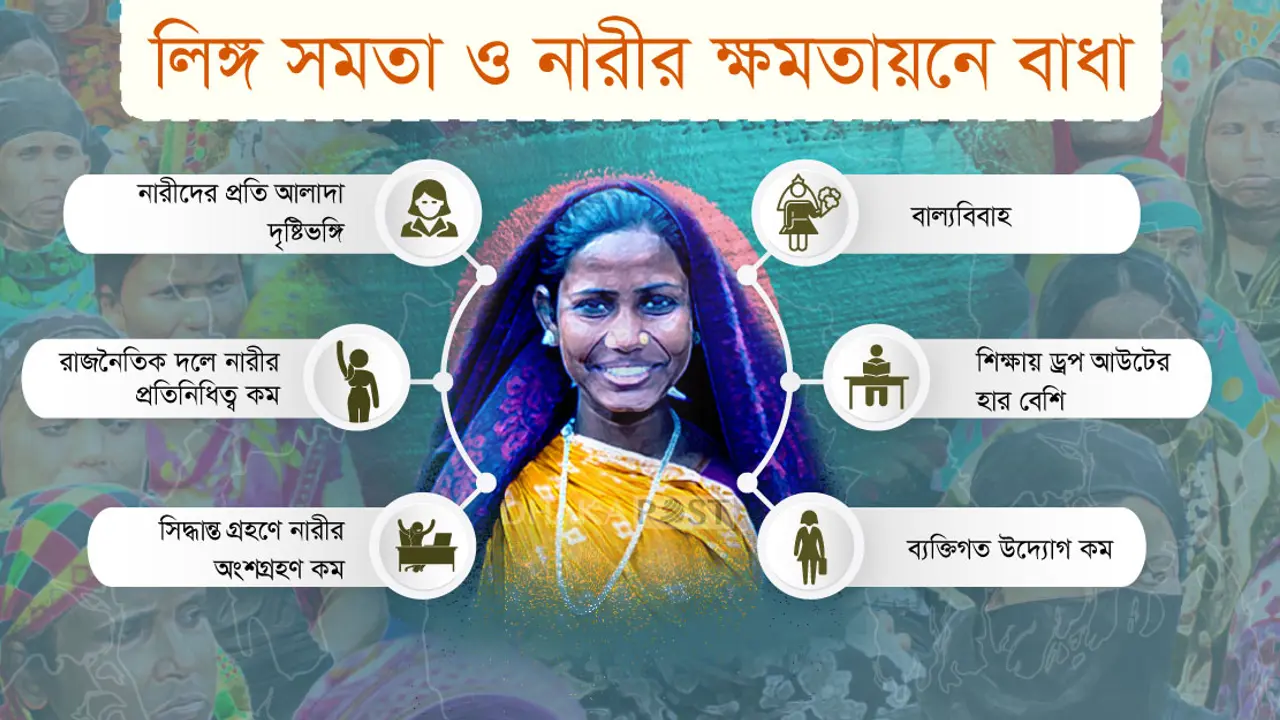 সংখ্যায় এগিয়ে থাকলেও নেতৃত্বে পিছিয়ে নারীরা