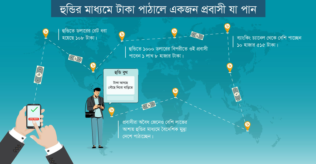 dhakapost