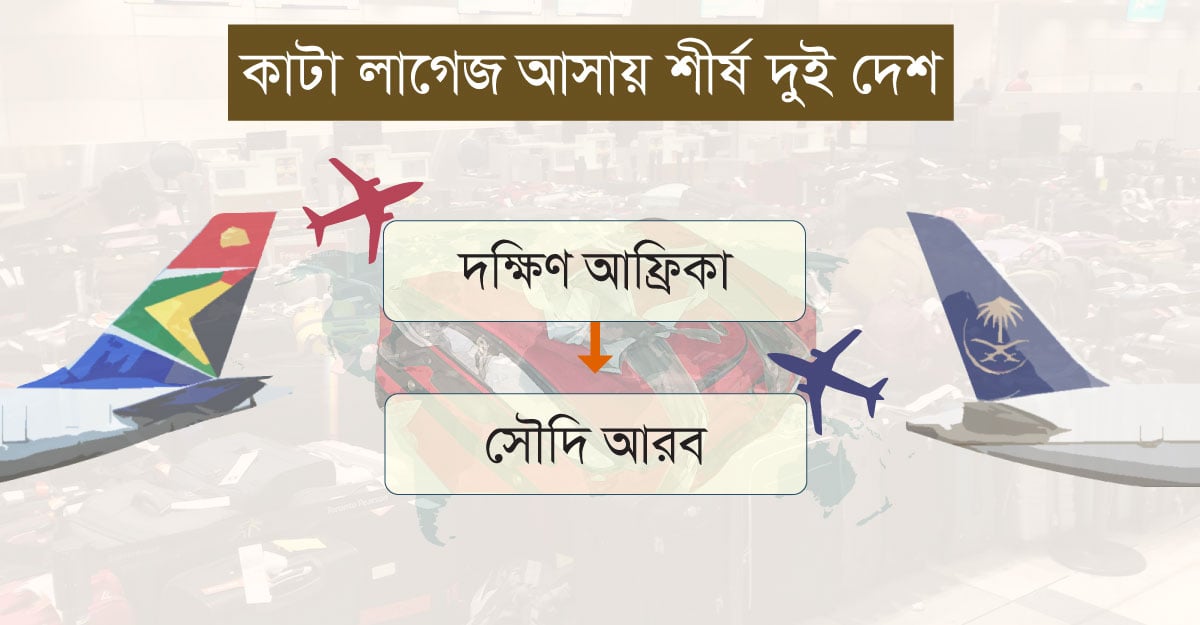 dhakapost