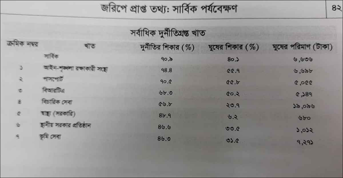 dhakapost