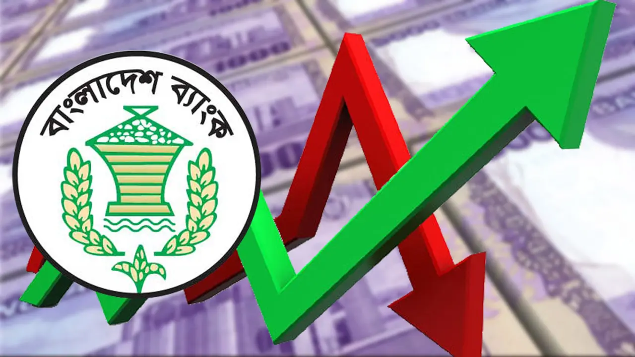 আমানত হারাচ্ছে আর্থিক প্রতিষ্ঠান, বাড়ছে ঋণ