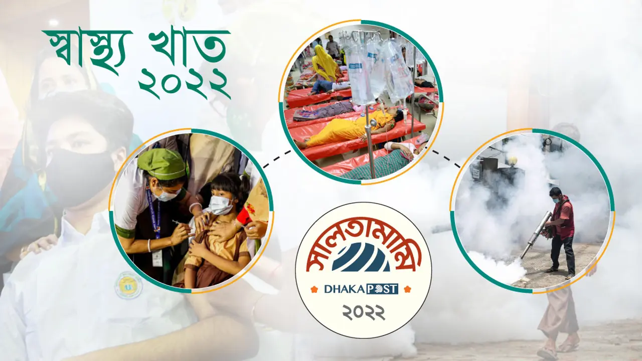 টিকায় সাফল্য, ডেঙ্গুতে নাজেহাল