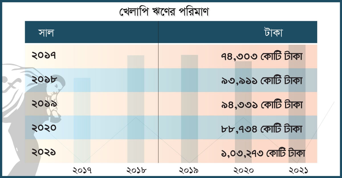 dhakapost