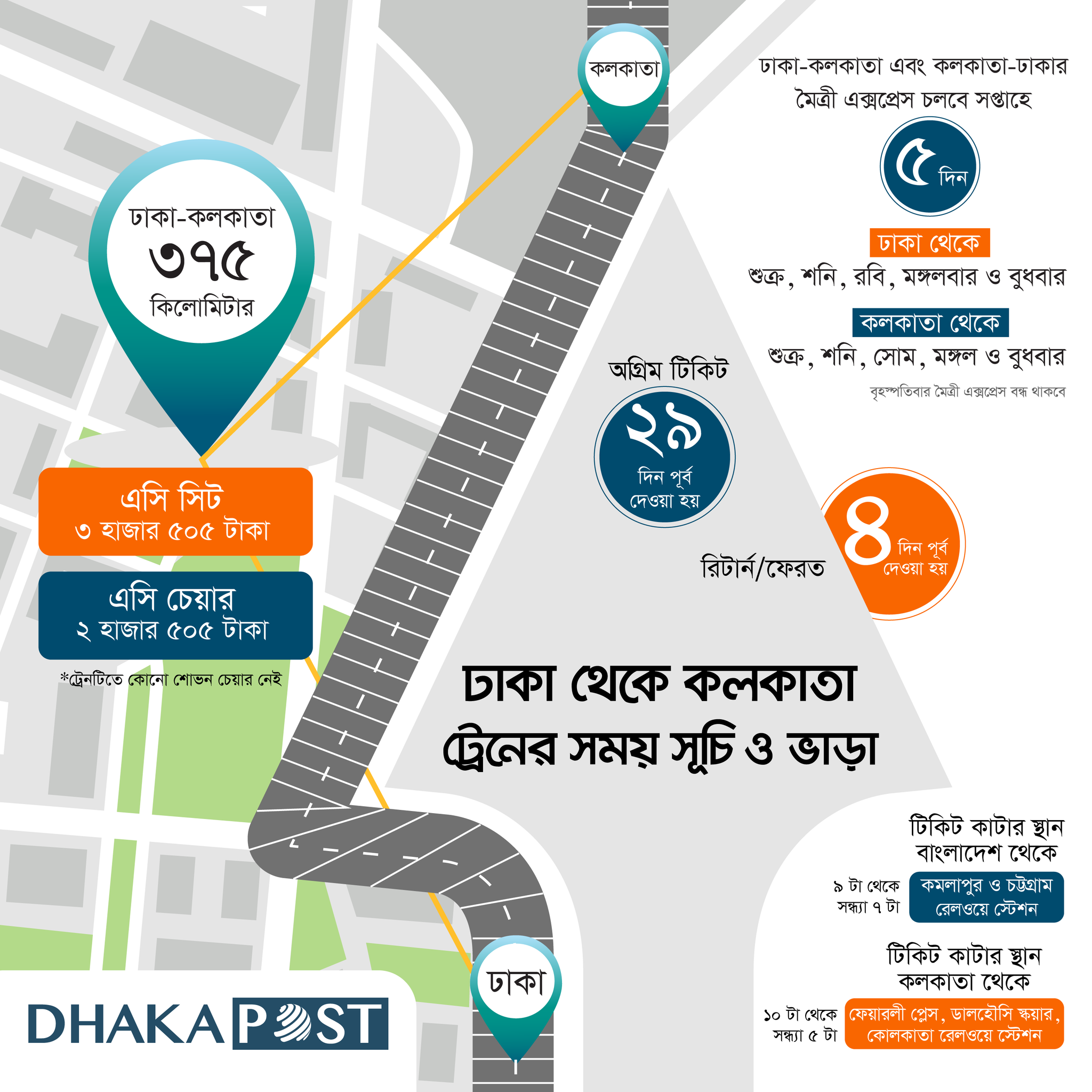 dhakapost