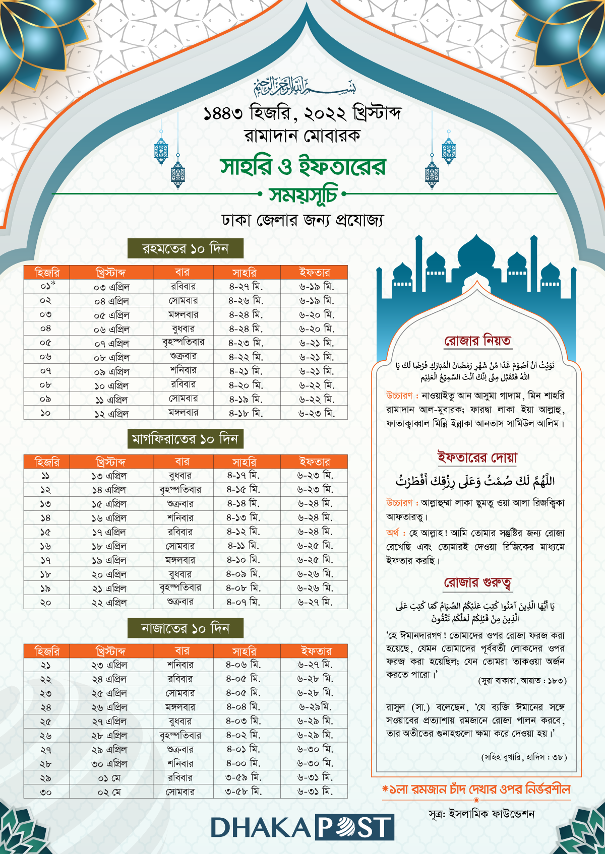 Dhaka Post
