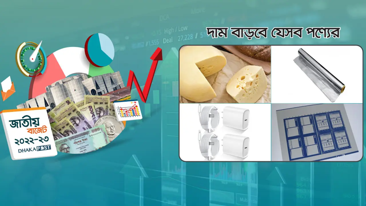 দাম বাড়বে যেসব পণ্যের