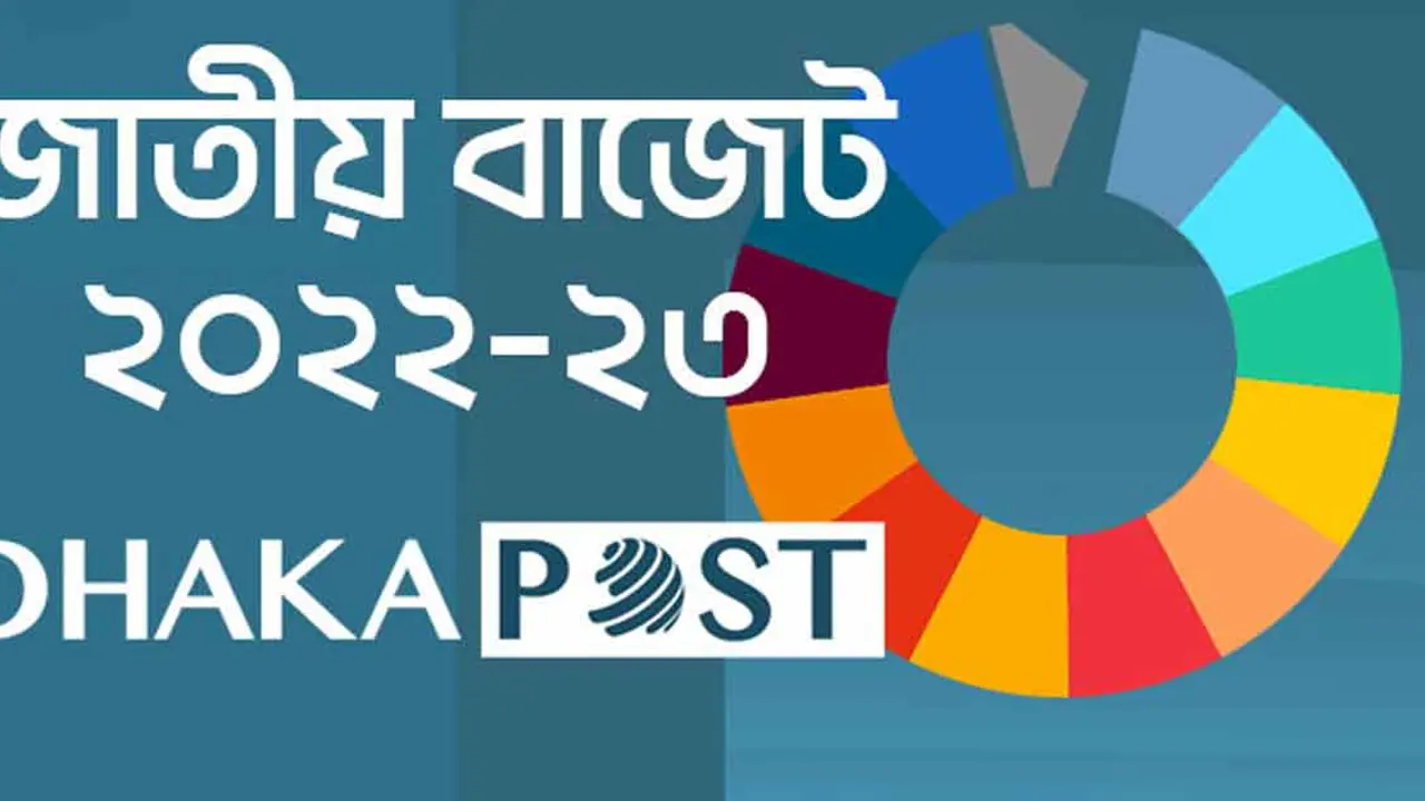 আসছে ৬.৭৮ লাখ কোটি টাকার বাজেট, ঘাটতি ২.৪৫ লাখ কোটি