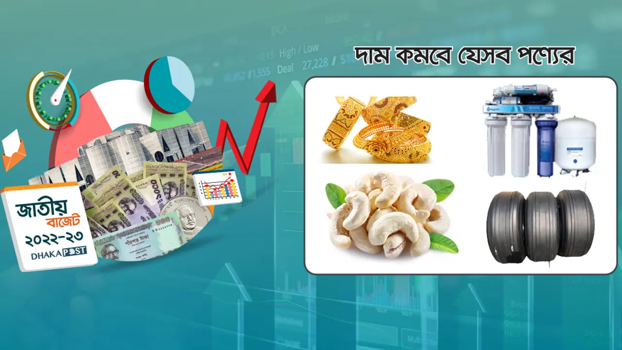 দাম কমবে যেসব পণ্যের
