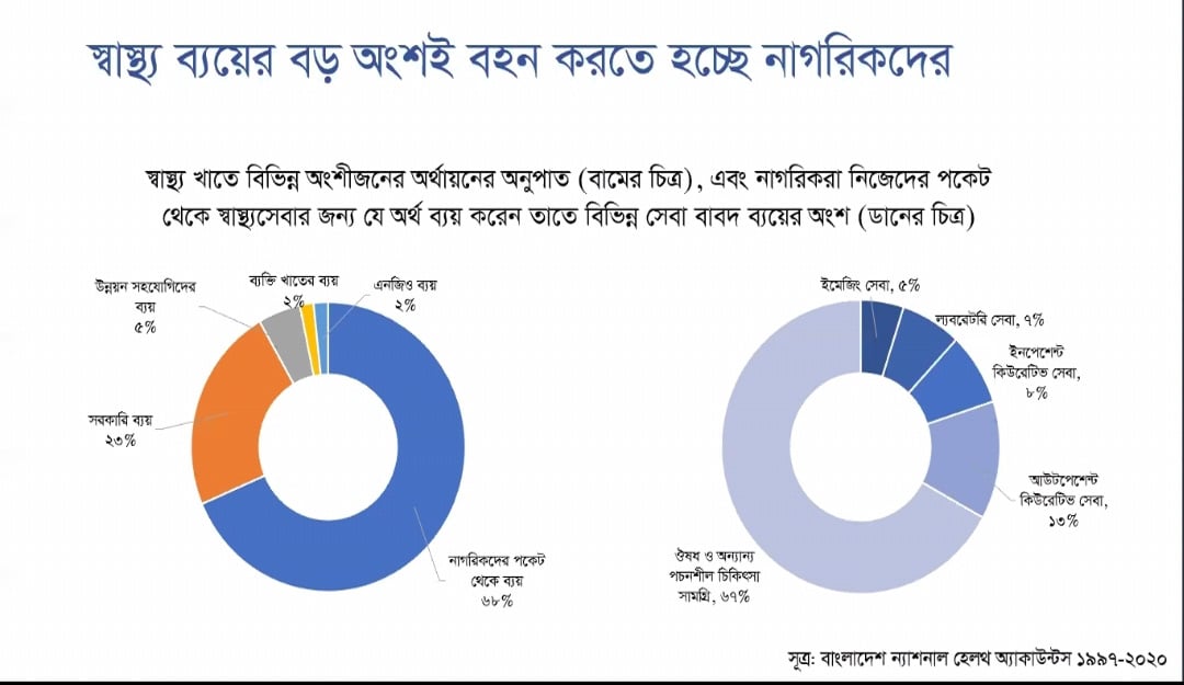 dhakapost
