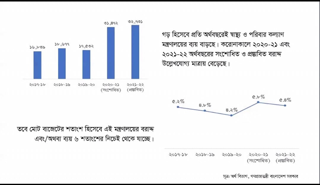 dhakapost