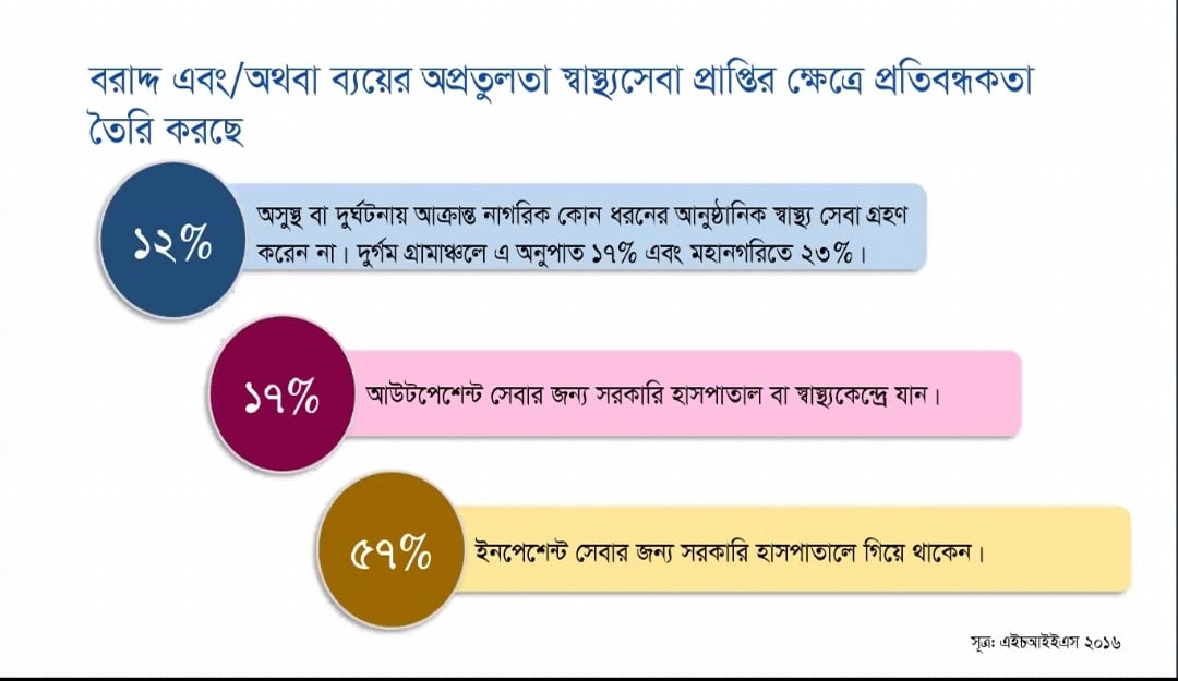 dhakapost