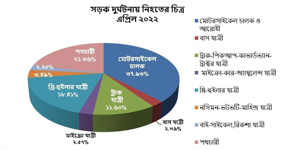 dhakapost