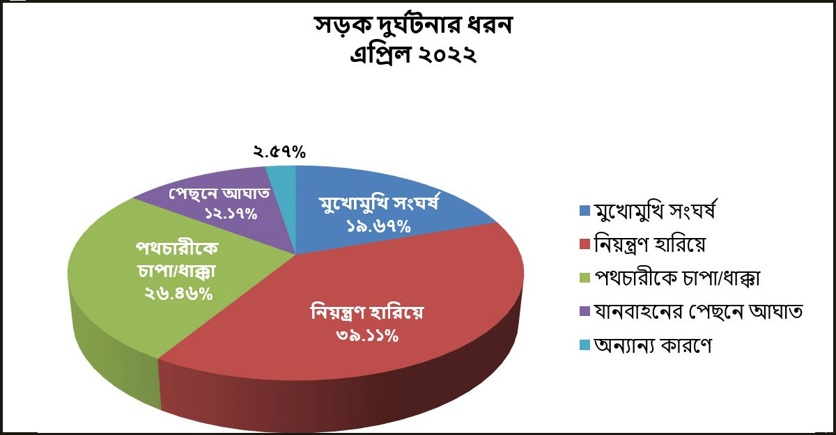 dhakapost