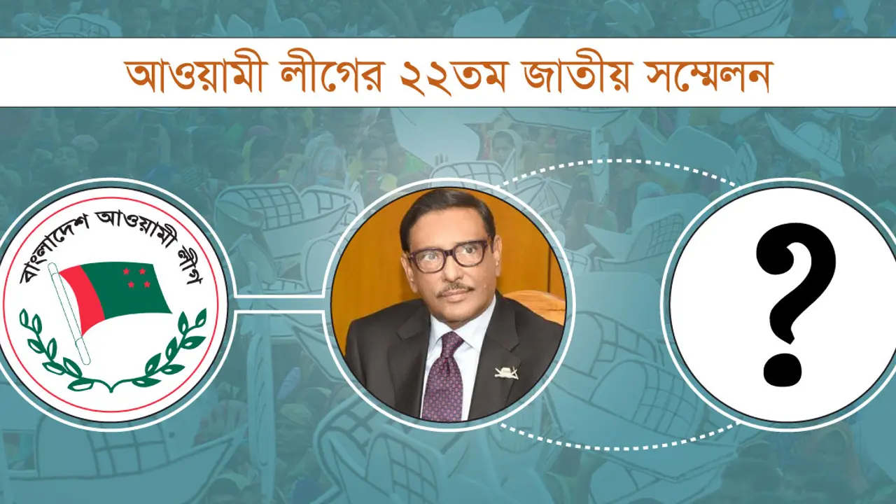 ‘ক্যারিশমাটিক’ কাদেরের হ্যাটট্রিক নাকি নতুনে পথ চলবে আ.লীগ