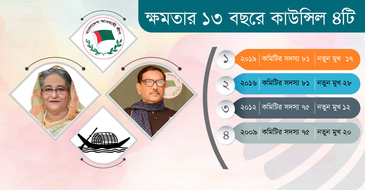 dhakapost