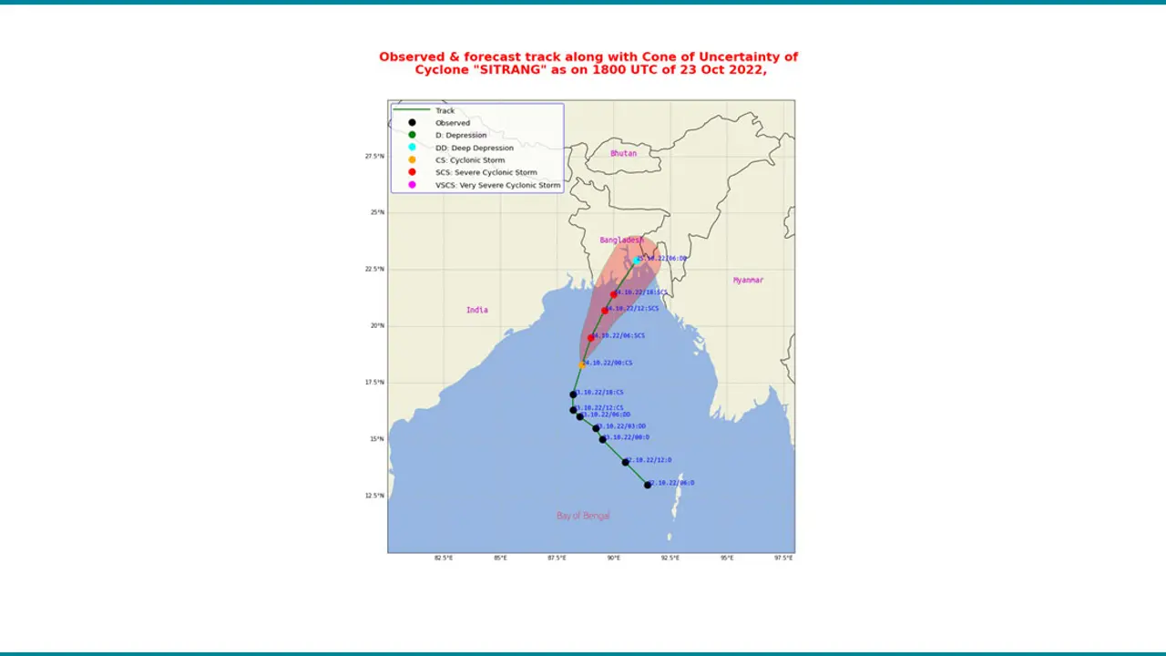 পায়রা সমুদ্রবন্দর থেকে ৬০০ কিলোমিটার দূরে ঘূর্ণিঝড় সিত্রাং