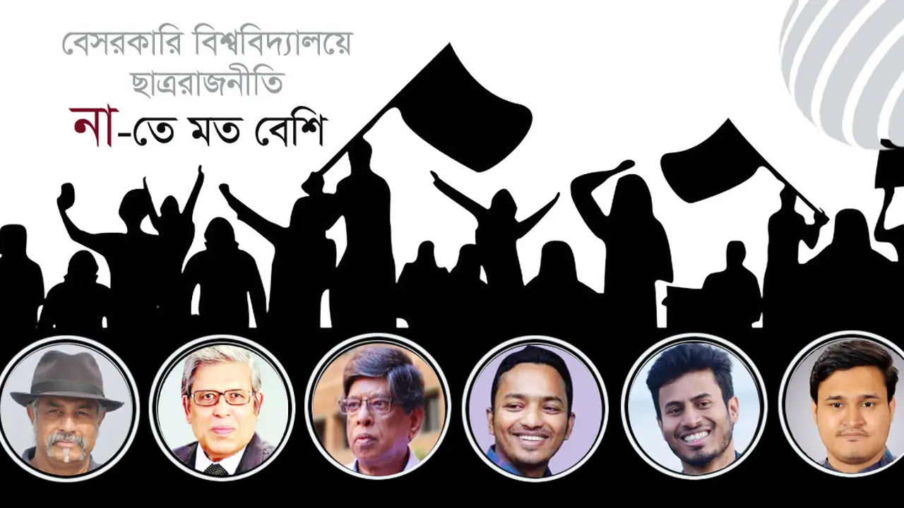 বেসরকারি বিশ্ববিদ্যালয়ে ছাত্ররাজনীতি, ‘না’-তে মত বেশি