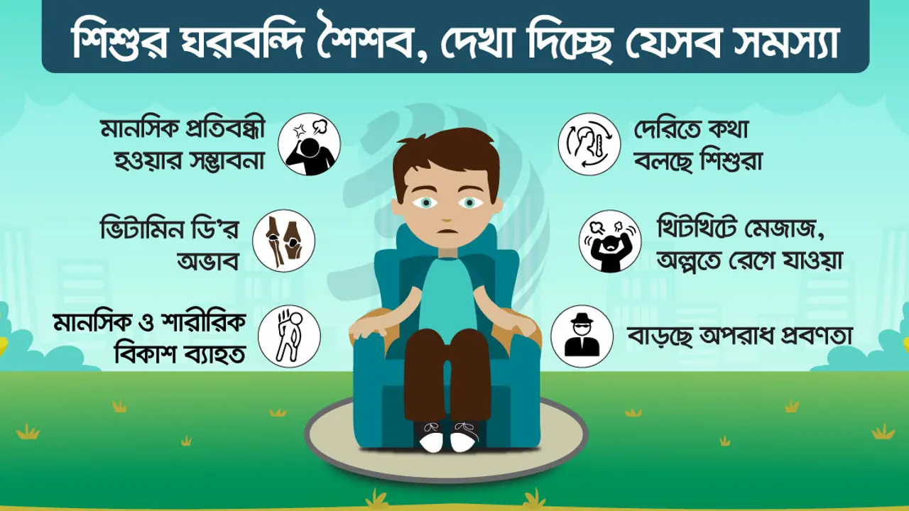 মাঠ ছাড়া কীভাবে বাঁচবে ওরা?