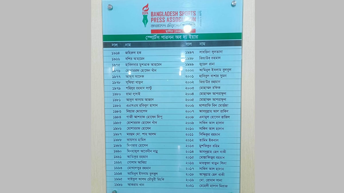 dhakapost