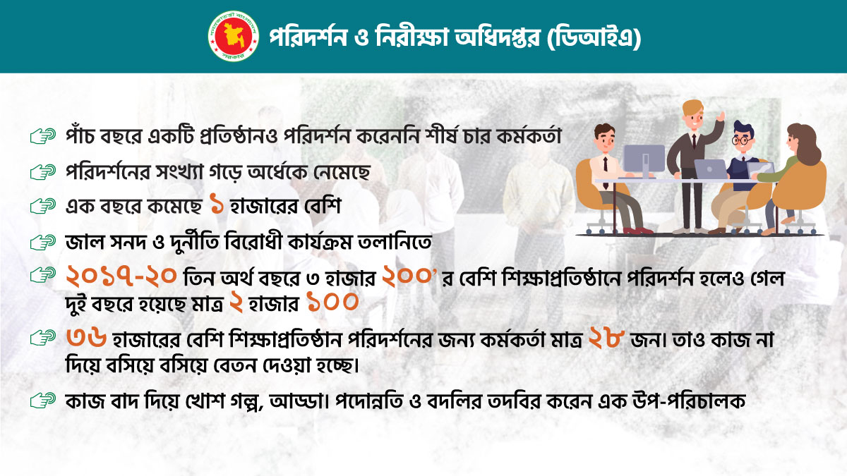dhakapost