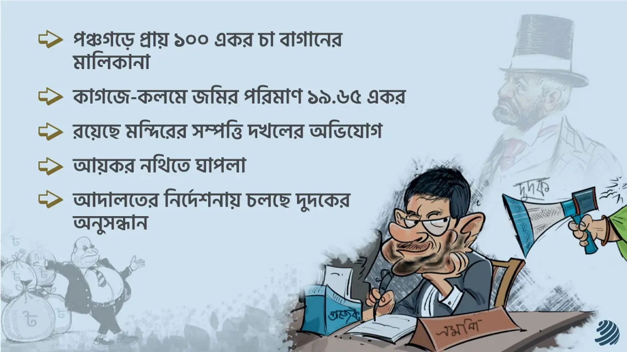 এমপি সোহেলের জমি দখল ও দুর্নীতি, অনুসন্ধানে দুদক