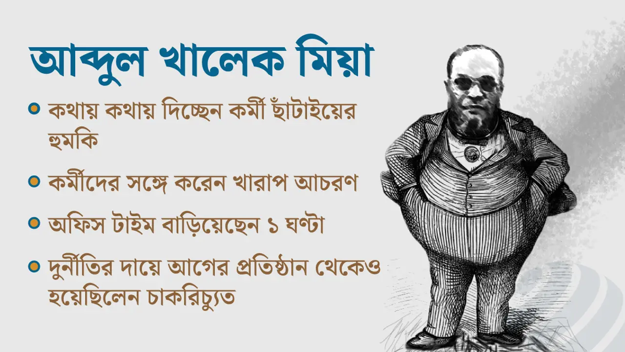সিইও হওয়ার আগেই ক্ষমতা দেখাচ্ছেন খালেক মিয়া