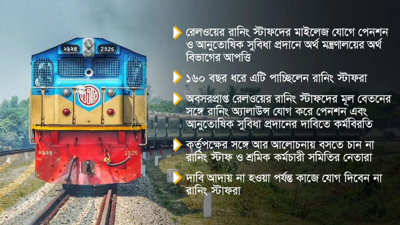সারাদেশে মধ্যরাত থেকে ‘বন্ধ’ হচ্ছে ট্রেন চলাচল!