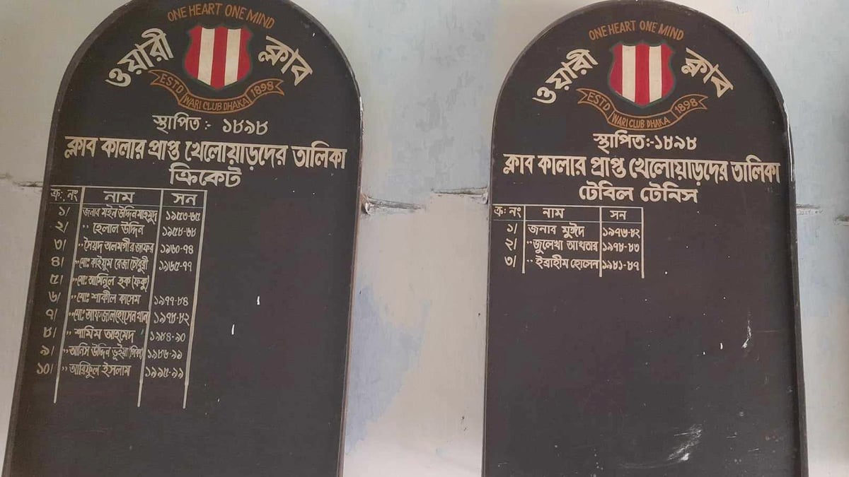 dhakapost