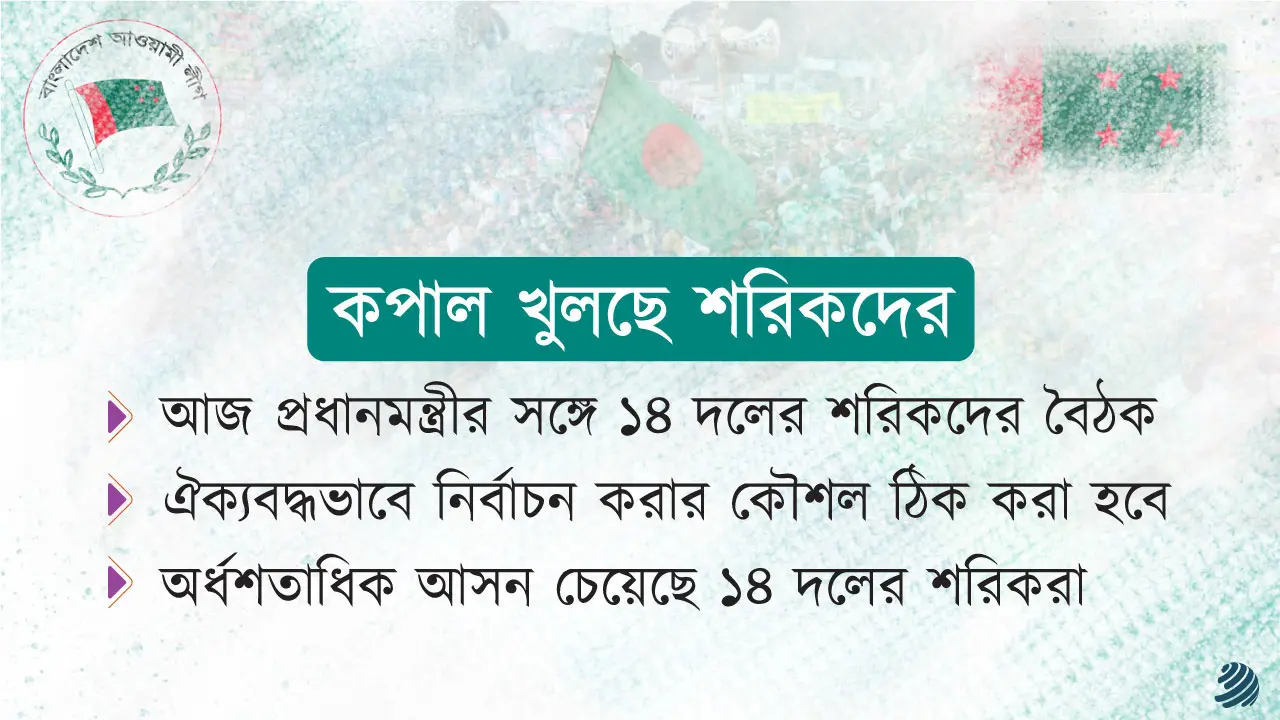 আ.লীগের আসন ছাড় : কপাল খুলছে শরিকদের