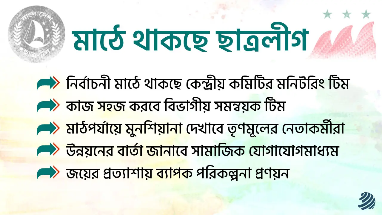 আটঘাট বেঁধে নির্বাচনের মাঠে ছাত্রলীগ