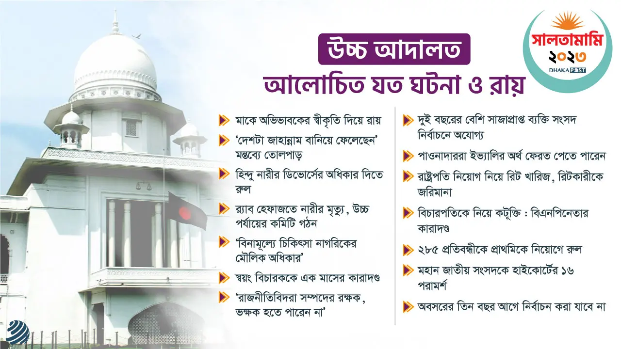 স্বয়ং বিচারককে সাজা, ‘দেশটা জাহান্নাম’ মন্তব্যে তোলপাড়