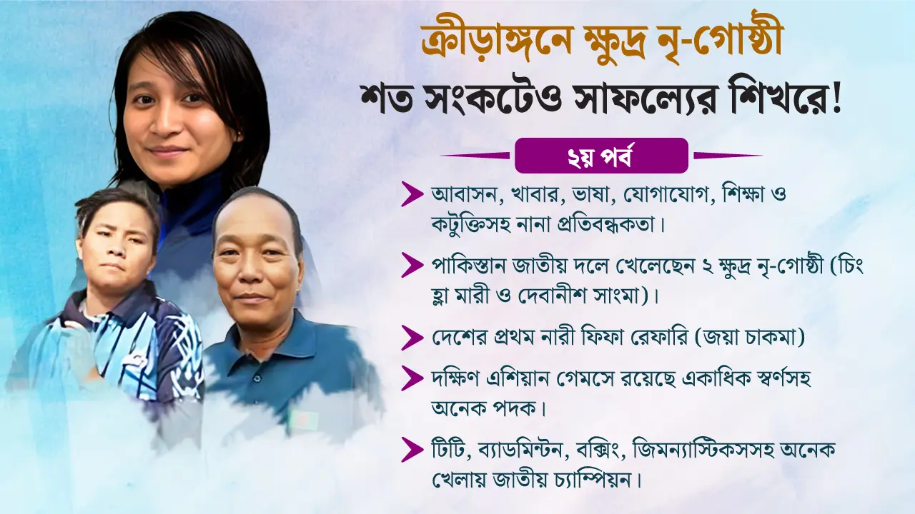 ক্রীড়াঙ্গনে ক্ষুদ্র নৃ-গোষ্ঠী : শত সংকটেও সাফল্যের শিখরে!
