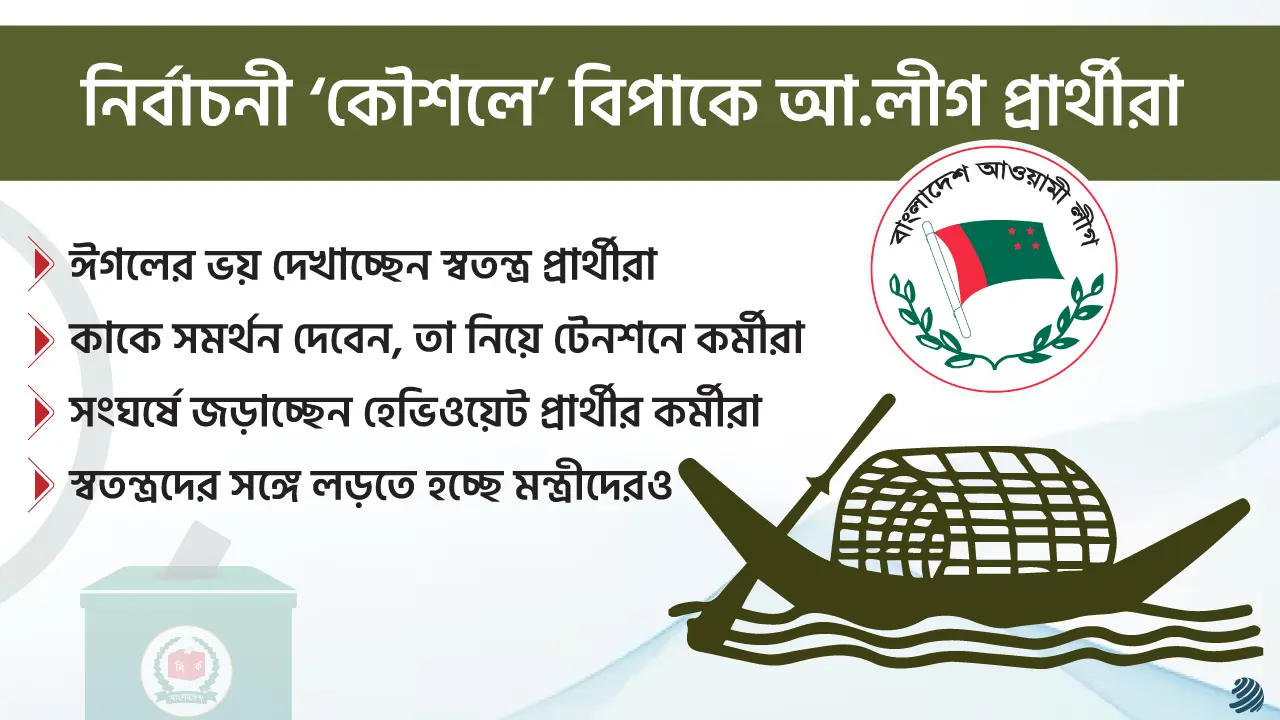 ভোটার উপস্থিতির কৌশলে ‘বেকায়দায়’ নৌকার মাঝিরা