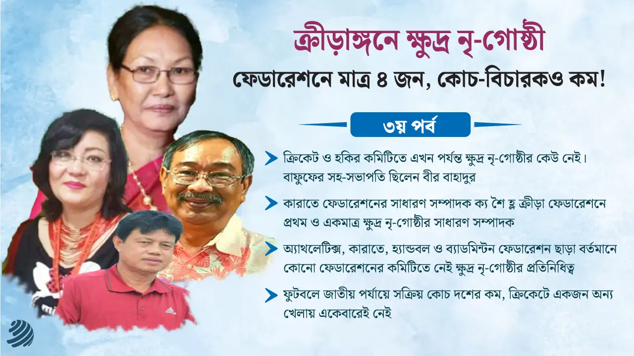 ফেডারেশনে মাত্র ৪ জন, কোচ-বিচারকও কম