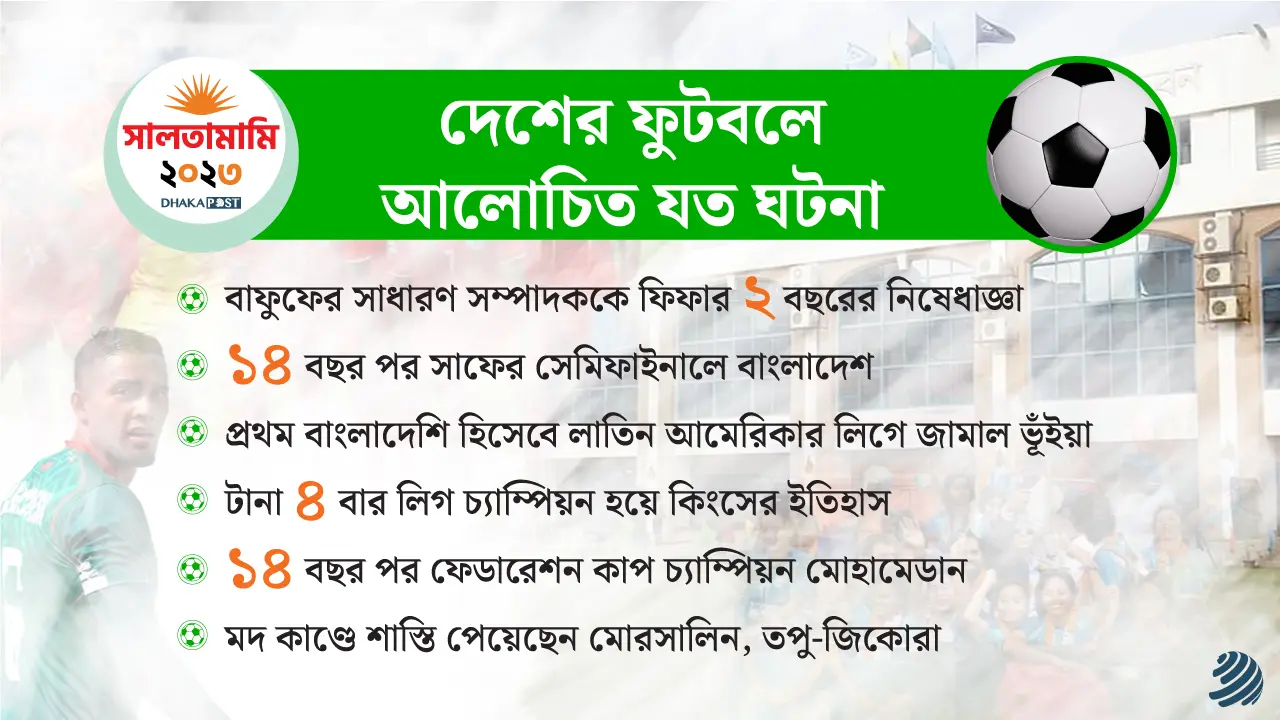 সব ছাপিয়ে আলোচনায় সোহাগ কাণ্ড
