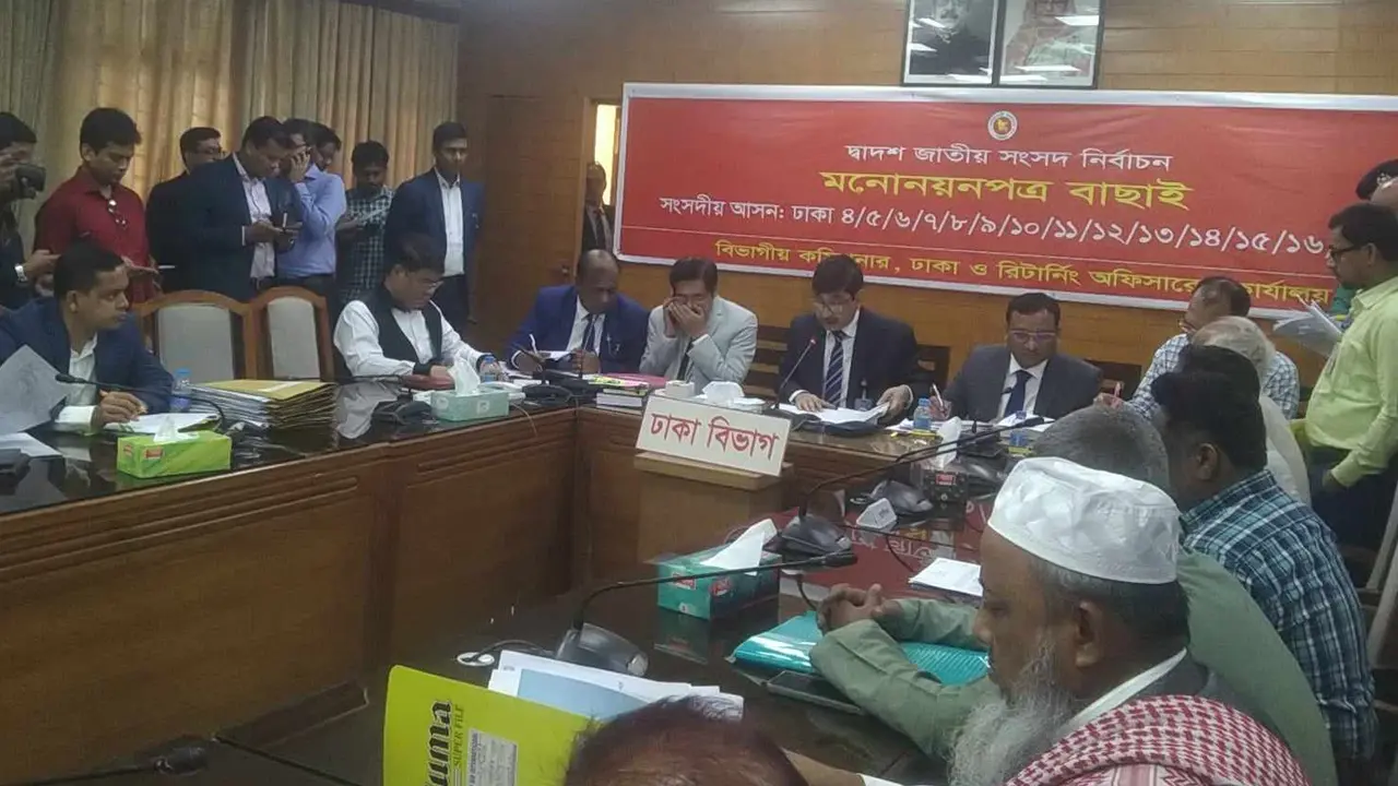 ঢাকা-৫ আসনে বাতিল ৯ প্রার্থীর মনোনয়নপত্র, স্থগিত ৩