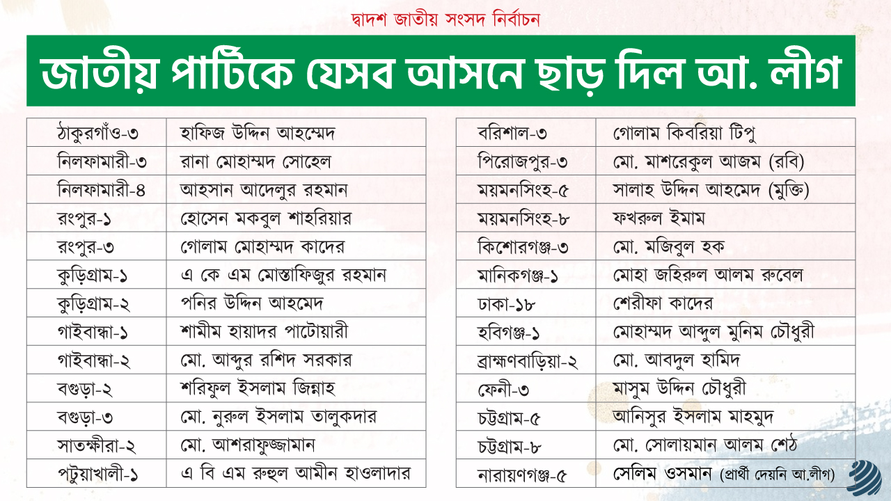 dhakapost