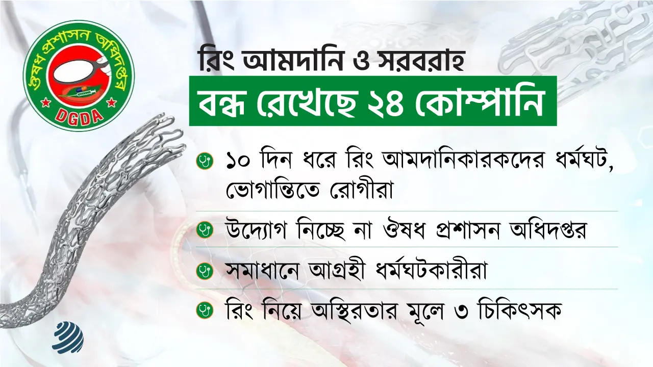 রিং নিয়ে ‘অস্থিরতা’, টনক নড়ছে না ঔষধ প্রশাসনের