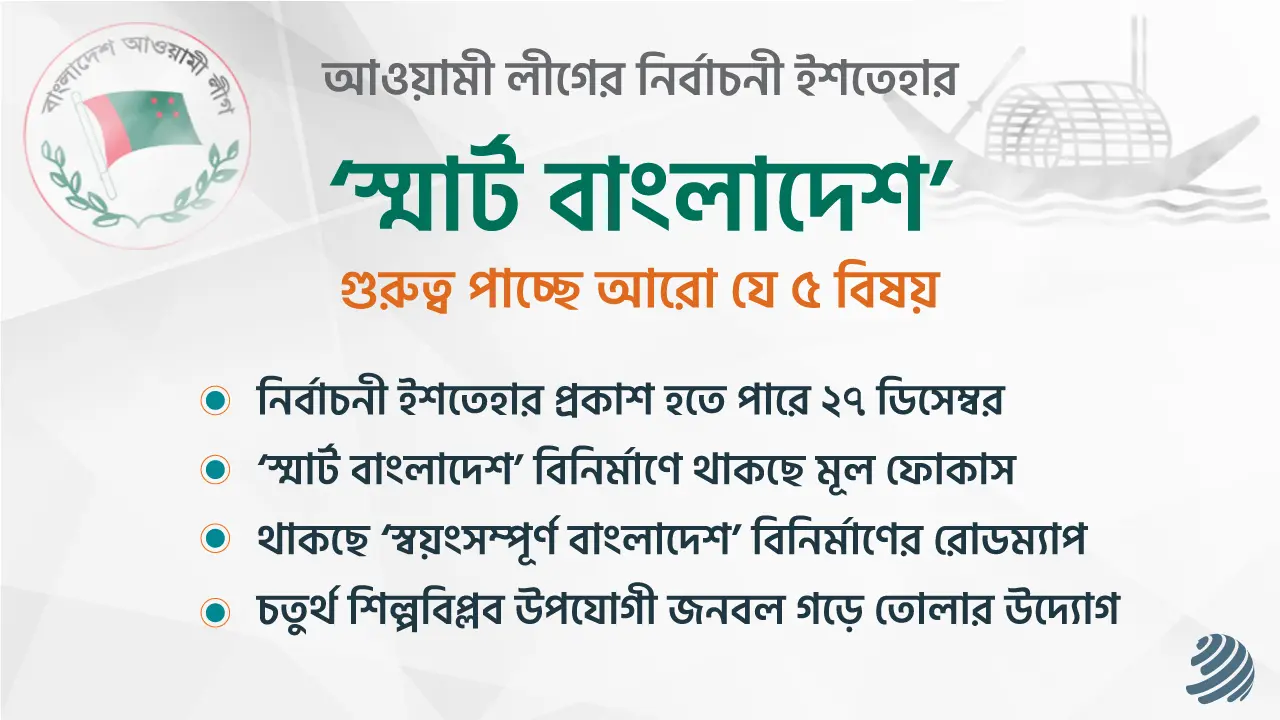 ‘স্মার্ট বাংলাদেশ’ স্লোগানে গুরুত্ব পাচ্ছে পাঁচ বিষয়